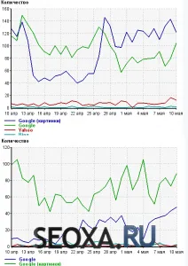 Cum de a trimite spam folosind hrumera ghid pentru a hrumera (cum să spam-ul folosind hrumer) Cum de a trimite spam folosind hrumera ghid pentru a hrumera