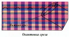 Cum să coase lucruri - tăiere și de cusut (dreapta) Cum să coase lucruri - tăiere și de cusut