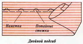 Cum să coase lucruri - tăiere și de cusut (Hemming) Cum să coase lucruri - tăiere și de cusut