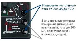 Cum se utilizează un multimetru, instrucțiuni pas cu pas (conectarea capetelor de sonde) Cum să utilizați un multimetru, ghid pas cu pas