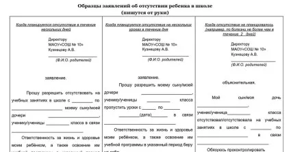 Cum de a face o notă profesorul care explică absența copilului în școală
