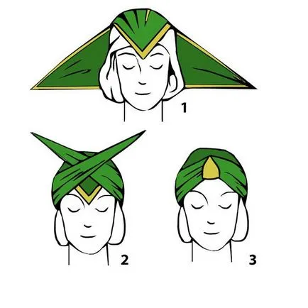 Cum sa faci un turban cu mâinile (lui) Cum sa faci un turban cu mâinile