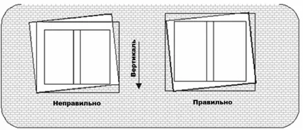 Cum să măsoare ferestre, portal de constructii (dreapta) Cum să măsoare ferestre, portal de construcție