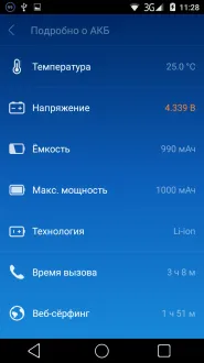 Cum de a prelungi durata de viață a bateriei la o singură încărcare și de a optimiza economiile de energie sistem de operare Android