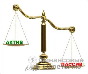 Cum de a achiziționa active - pentru a cumpăra active