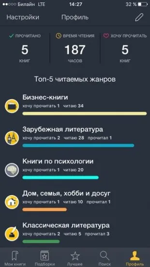 Ca aplicație mybook face cartea accesibilă și ajută pentru a citi mai mult (app) Ca aplicație mybook face carte accesibilă și ajută la cena