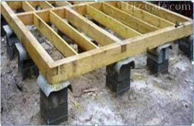 Cum să atașați prispă la construi casa dacha cu propriile lor mâini (cum să construiască un pridvor pentru a atașa se construi o casa de caramida dacha cu propriile sale mâini) Cum să atașați prispă la construi casa dacha cu propriile lor mâini