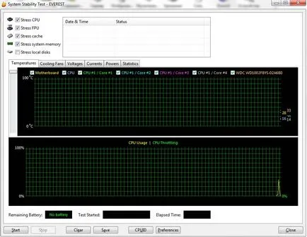 Cum de a testa computerul pentru AIDA64 stabilitate