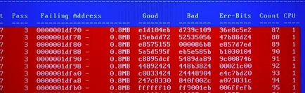 Cum de a verifica sfaturi de memorie PC și laptop (cum să verificați RAM) Cum de a verifica memoria PC și laptop calculator tips