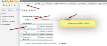 Cum funcționează și cum se instalează Drupal (Drupal) la Denver