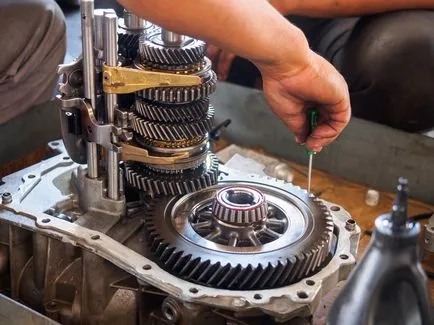 Cum transmisie manuală (transmisie manuală) în detaliu și în mod clar (Automobile Magazine) Cum transmisie manuală (transmisie manuală) în detaliu și în mod clar