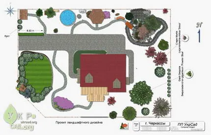 Cum să elaboreze un plan al unui complot gradina (planul) Cum să elaboreze un plan al unui complot gradina