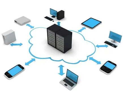 Cum de a găzdui site-ul dvs. pe un hosting - director webmaster