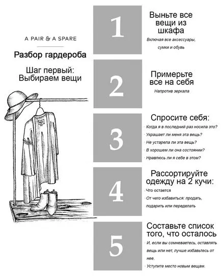 Cum să dezasamblați un dulap 5 pași - sfaturi