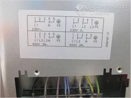 Ca un cuptor electric auto conectat - conexiune aragaz electric cu mâinile lor