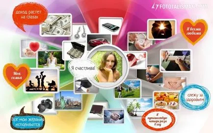 Cum de a face o hartă a dorinței 3 pași simpli, obiectivele de competențe