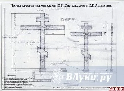 Cum de a face o cruce cu propriile mâini din lemn (mâini) Cum de a face o cruce cu mâinile în lemn
