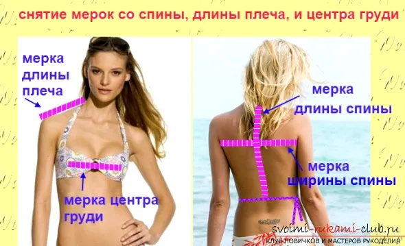 Cum sa faci un original, simplu și interesant rochii de model tot aici (model) Cum sa faci un original, simple și interesante rochii de model tot aici
