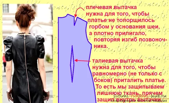 Cum de a face o (rochie model simplu) originală, simplu și interesant rochii de model tot aici Cum sa faci un original, simple și interesante rochii de model tot aici