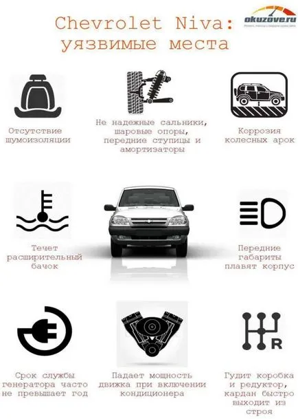 Cum de a forța bara de protecție schema lor mâini și desene (plăcile laterale de fabricație) Cum de a face bara de protecție planurile de putere cu propriile sale mâini
