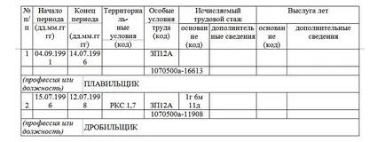 Cum să pregătească și să prezinte raportul privind formularul SZV-a ( „Ora de începere“ „Perioada End“) Creați și să livreze Raport privind formularul SZV-to
