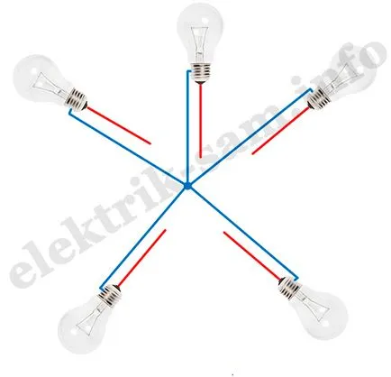 Cum de a asambla și conectați candelabru