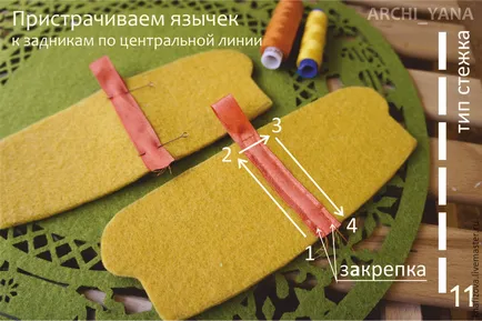 Cum să coase simțit pantof „Mr. Fox“ pentru copil - Fair Masters - manual, manual (accesorii de cusut) Cum să coase simțit pantof „Mr. Fox“ pentru copil - Fair Masters - manual, lucrate manual