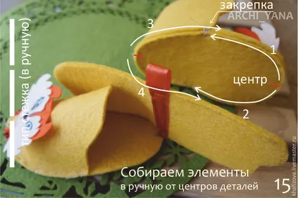 Cum să coase simțit pantof „Mr. Fox“ pentru copil - Fair Masters - manual, lucrate manual (copii) Cum să coase simțit pantof „Mr. Fox“ pentru copil - Fair Masters - manual, lucrate manual