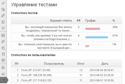 Cum de a crea un site de test pe WordPress - plugin testme