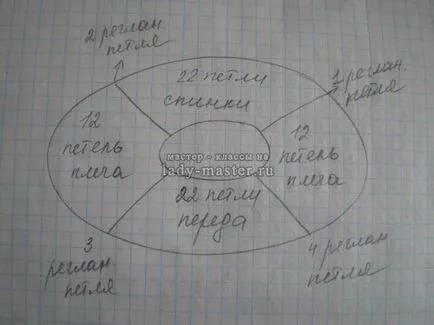 Cum se leagă la pieptar de cămașă sistem de spițe pentru fete (fata) Cum se leagă la schema de spițe fete pieptar de cămașă
