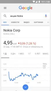 Cum de a gestiona Android voce