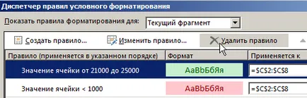 Cum de a elimina formatarea condițională în Excel