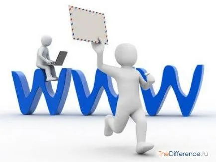 portal de site-ul care este