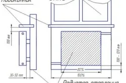 Cum se instalează încălzire pașii de instalare a radiatorului