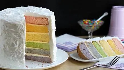 Ca acasă rețete de coloranți alimentari colorant alimentar