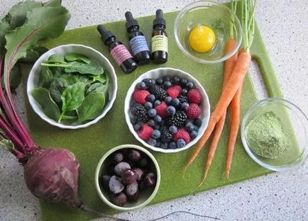 Ca acasă rețete de coloranți alimentari colorant alimentar