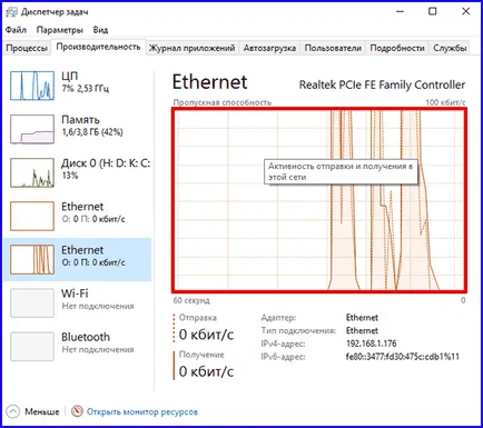 Cum se îmbunătățește viteza Wi-Fi (Wi-Fi) conexiune - sfaturi practice și trucuri