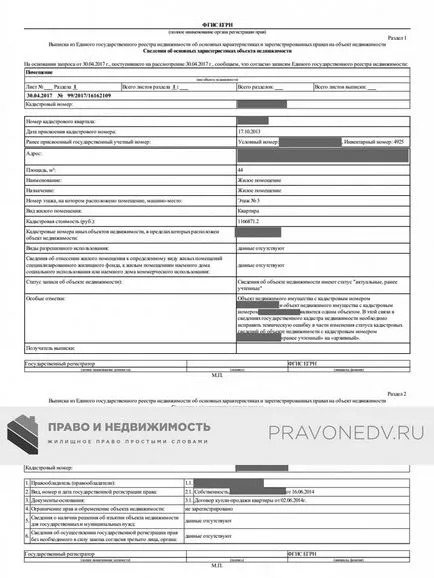 De unde știi proprietarul numărul cadastral teren