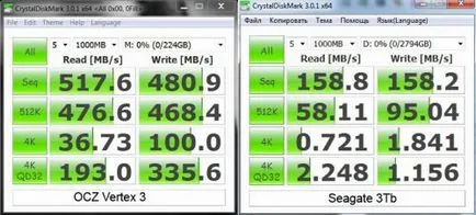 Cum de a alege o unitate SSD pentru computer desktop sau notebook-uri în 2016 (SSD-bun ieftin drive) Cum de a alege o unitate SSD pentru desktop sau laptop în 2016