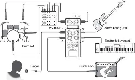 Cum de a alege un recorder audio