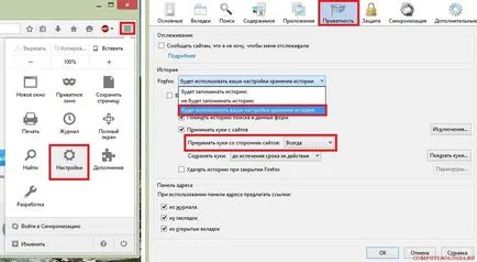 Cum să activați cookie-urile în mozile - un ghid pentru utilizatorii de firefox