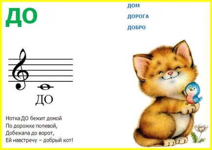 Cum să învețe notele cu copilul