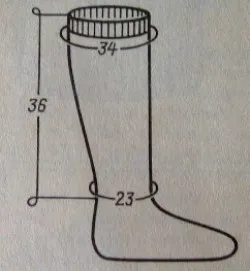 Cum să tricot șosete și ciorapi ace de tricotat, de tricotat și de croșetat (șosete) Cum să tricot șosete și ciorapi ace de tricotat, de tricotat și crosetand