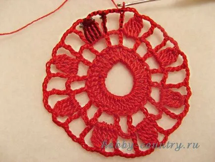 Cum să Knit cârlig pânză pentru începători (cum de a lega un șervețel croșetat pentru incepatori pas cu pas) Cum să Knit cârlig pânză pentru începători