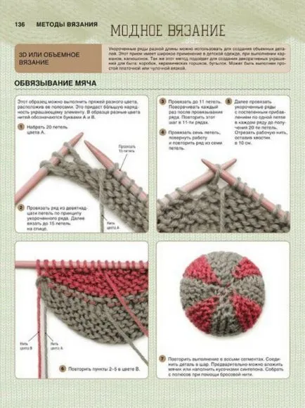 Cum să Knit rânduri scurtate - modnoe vyazanie (împreună înfășurat în jurul firului) Cum să Knit rânduri scurtate - modnoe vyazanie