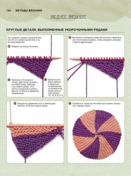 Cum să Knit rânduri scurtate - vyazanie modnoe (rânduri prescurtate) Cum să Knit rânduri scurtate - modnoe vyazanie