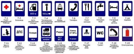 Cum să-și amintească regulile de regulile de circulație și semnele de modul în care învăța repede Bilete SDA