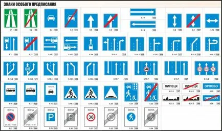 Cum să-și amintească regulile de regulile de circulație și semnele de modul în care învăța repede Bilete SDA