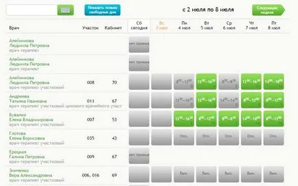 Cum de a face o programare cu un medic prin Internet (recepție) Cum de a face o programare cu un medic prin intermediul internetului