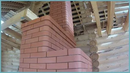 Seminee pentru casa din lemn de cărămizi cu mâinile lor modele, fotografii, instrucțiuni pas cu pas cum să (pas cu pas) Seminee pentru casa din lemn de cărămizi cu mâinile lor modele, fotografii, instrucțiuni pas cu pas cum să